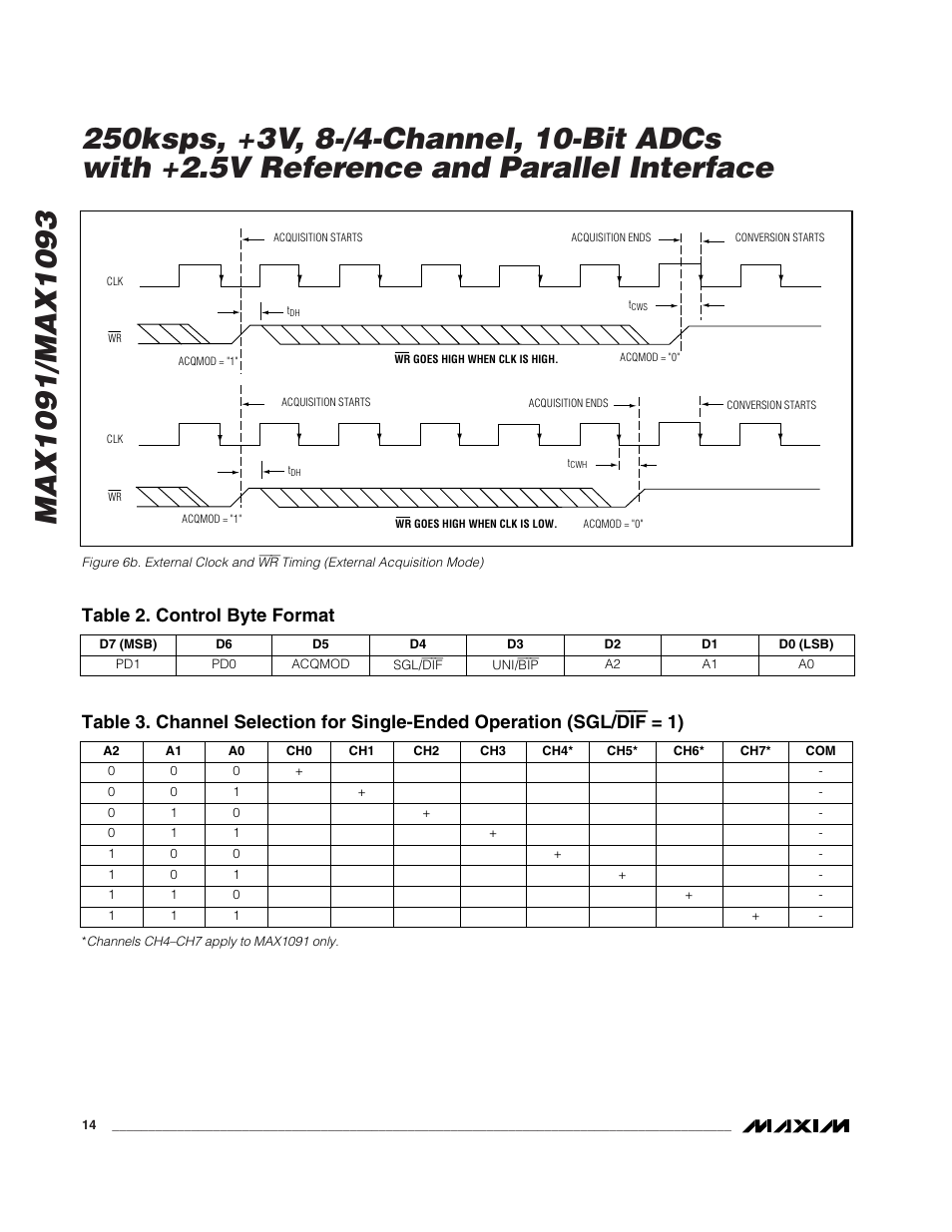 Table 2. control byte format | Rainbow Electronics MAX1093 User Manual | Page 14 / 20