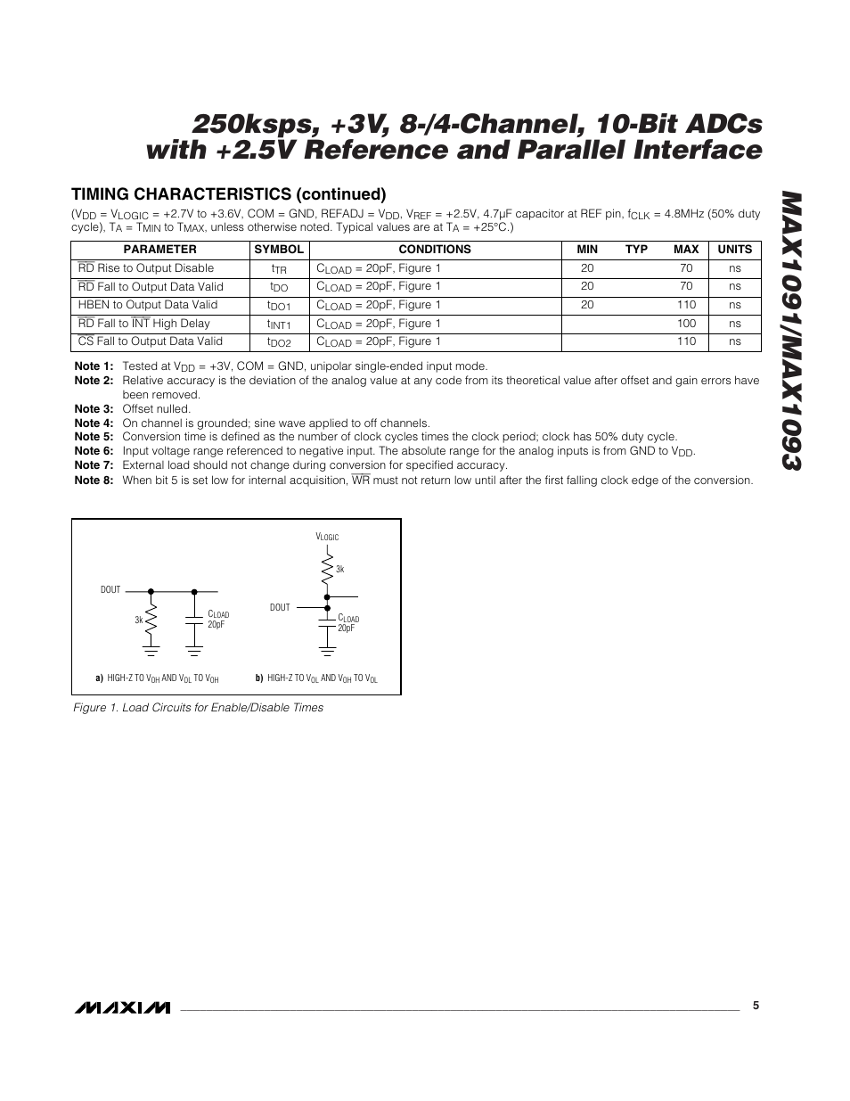 Timing characteristics (continued) | Rainbow Electronics MAX1093 User Manual | Page 5 / 20