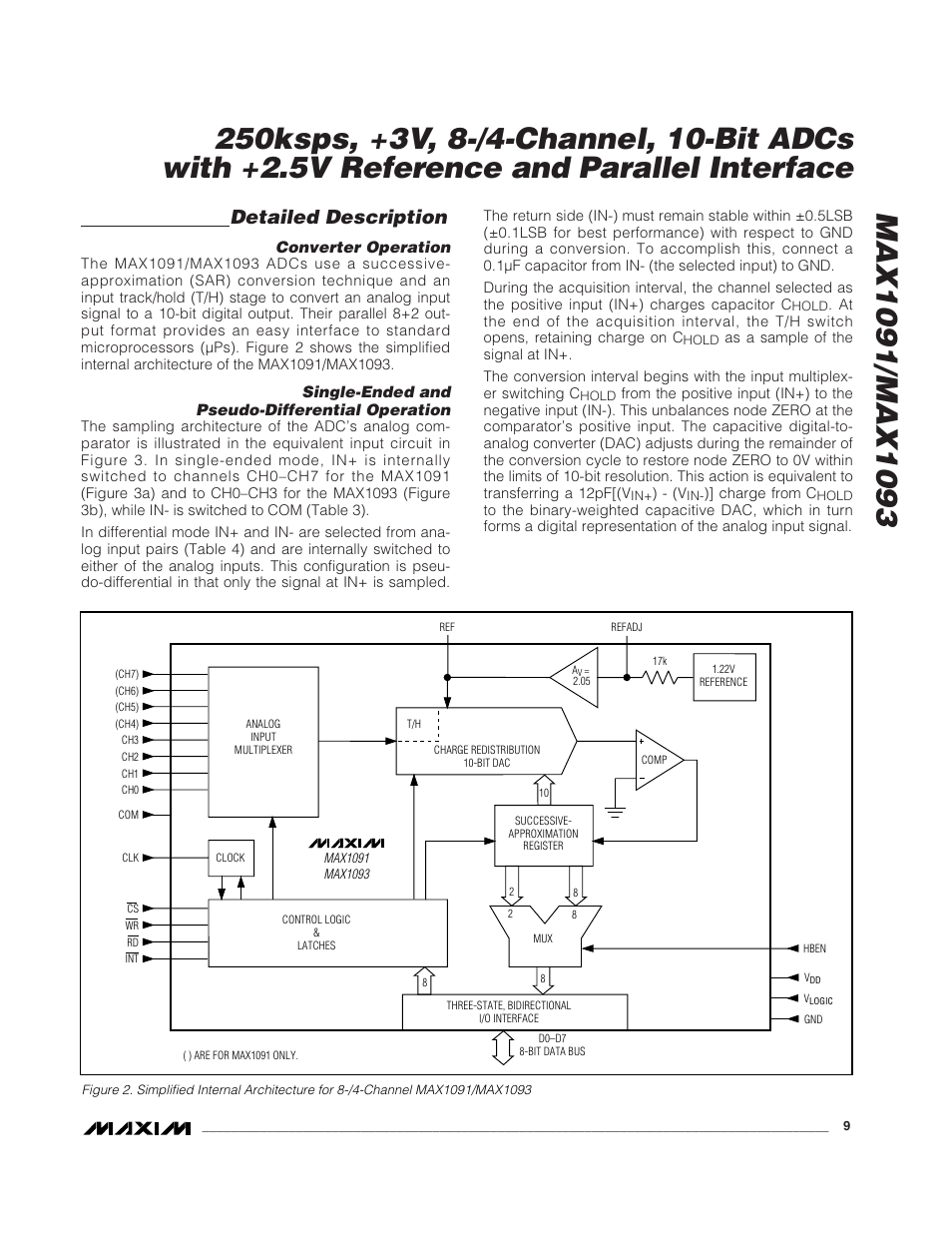 Detailed description | Rainbow Electronics MAX1093 User Manual | Page 9 / 20