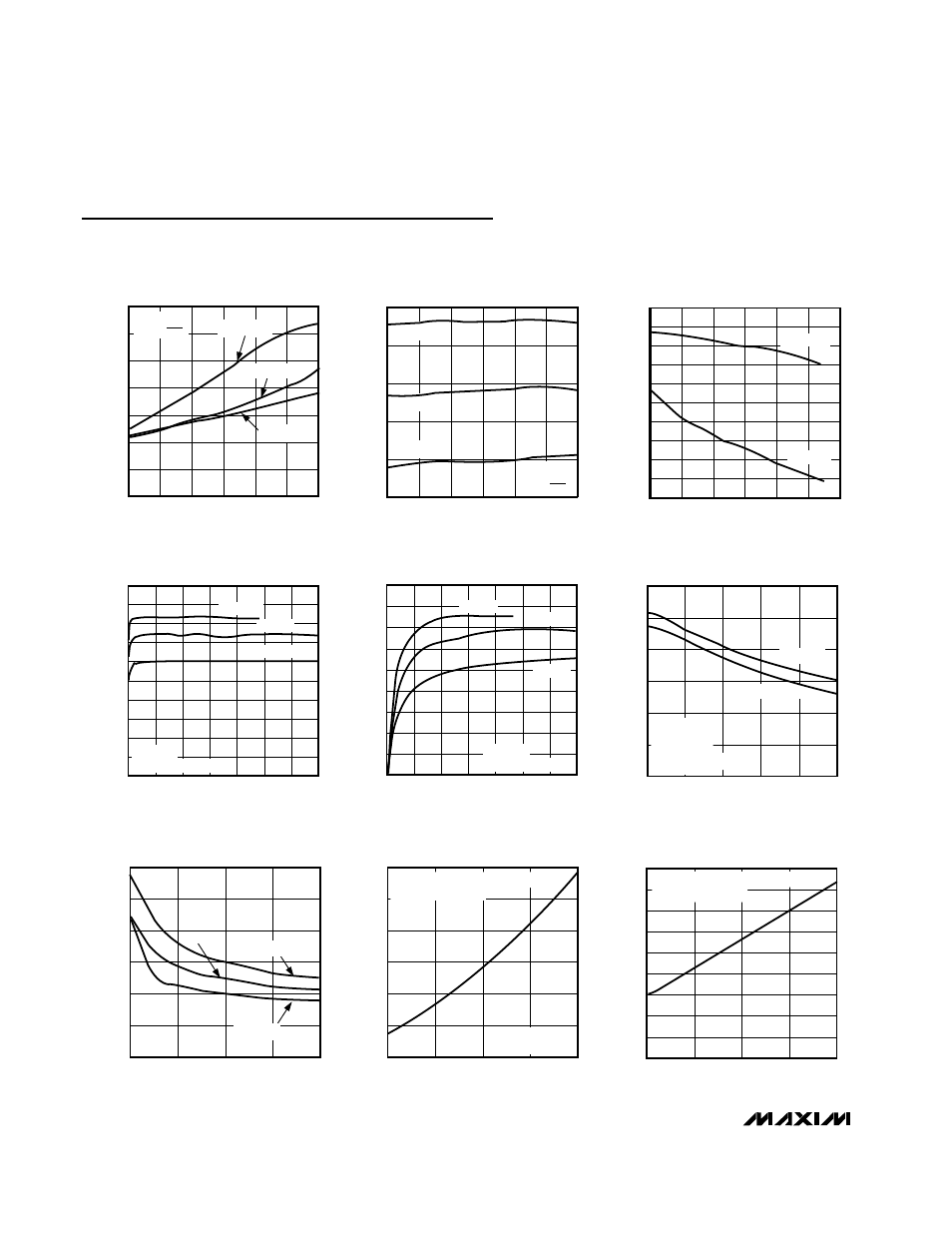 Typical operating characteristics | Rainbow Electronics MAX1673 User Manual | Page 4 / 8