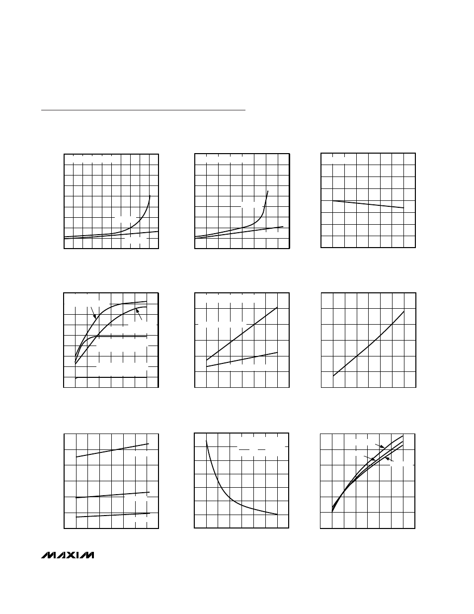 Typical operating characteristics | Rainbow Electronics MAX881R User Manual | Page 3 / 8