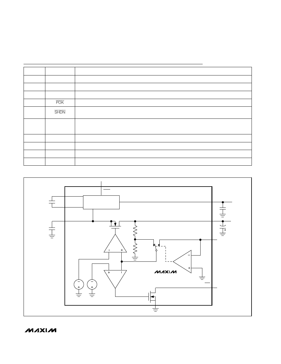 Pin description | Rainbow Electronics MAX881R User Manual | Page 5 / 8
