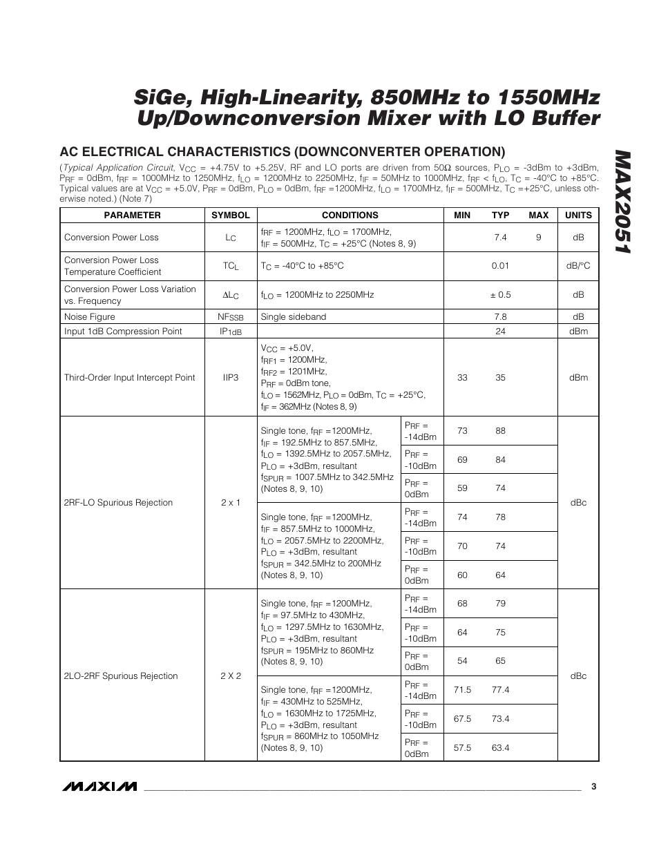 Rainbow Electronics MAX2051 User Manual | Page 3 / 16