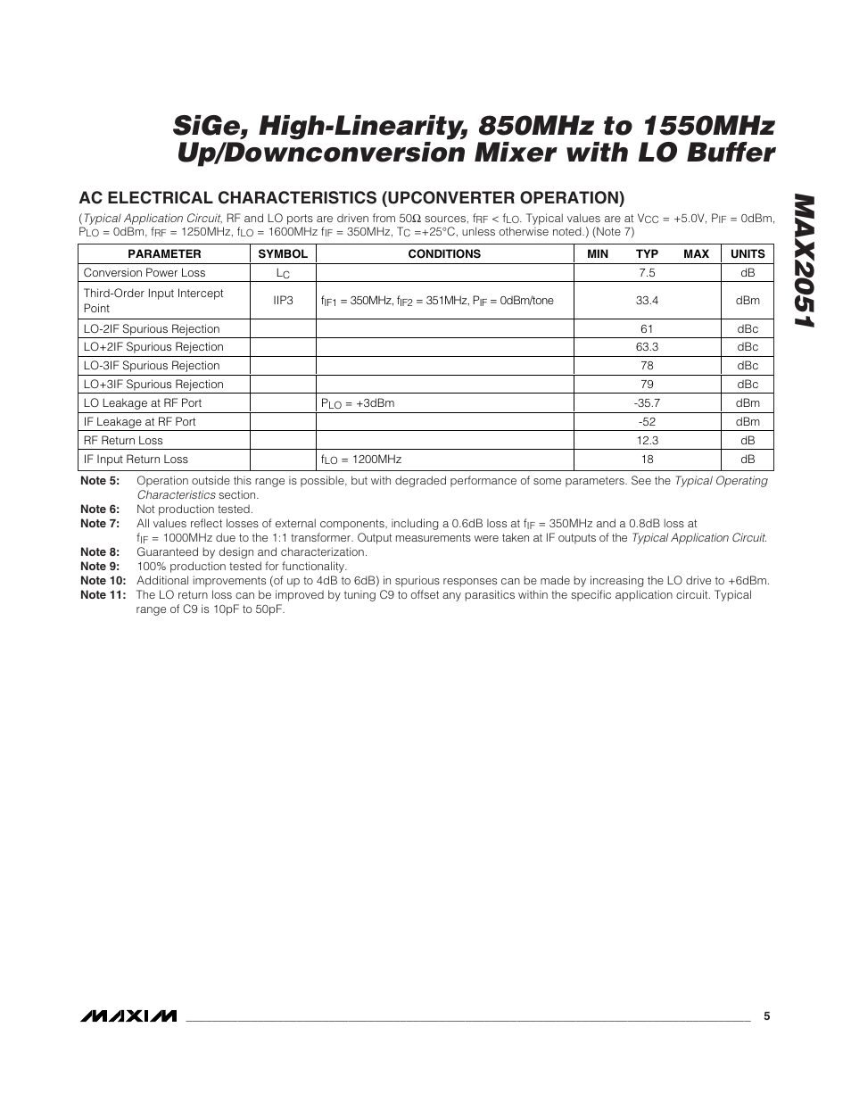 Rainbow Electronics MAX2051 User Manual | Page 5 / 16