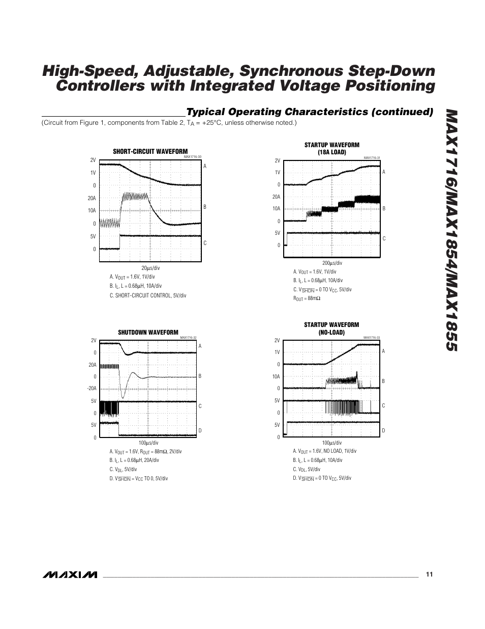 Typical operating characteristics (continued) | Rainbow Electronics MAX1855 User Manual | Page 11 / 33