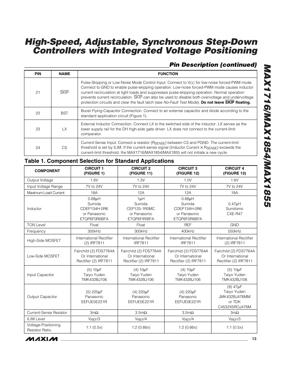 Pin description (continued) | Rainbow Electronics MAX1855 User Manual | Page 13 / 33