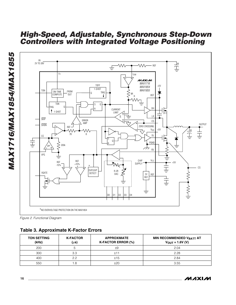 Table 3. approximate k-factor errors | Rainbow Electronics MAX1855 User Manual | Page 16 / 33