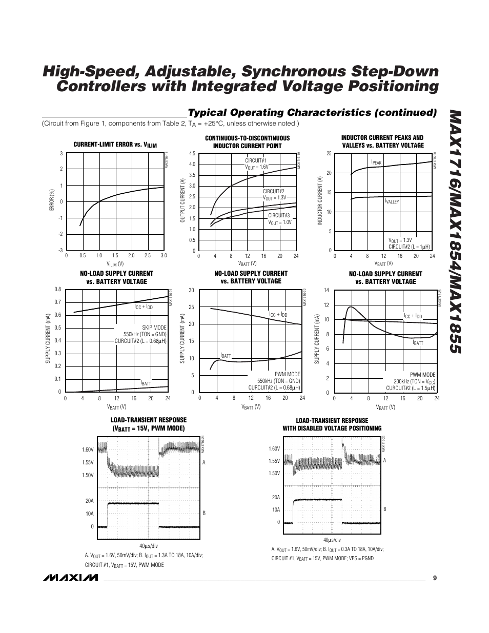Typical operating characteristics (continued) | Rainbow Electronics MAX1855 User Manual | Page 9 / 33