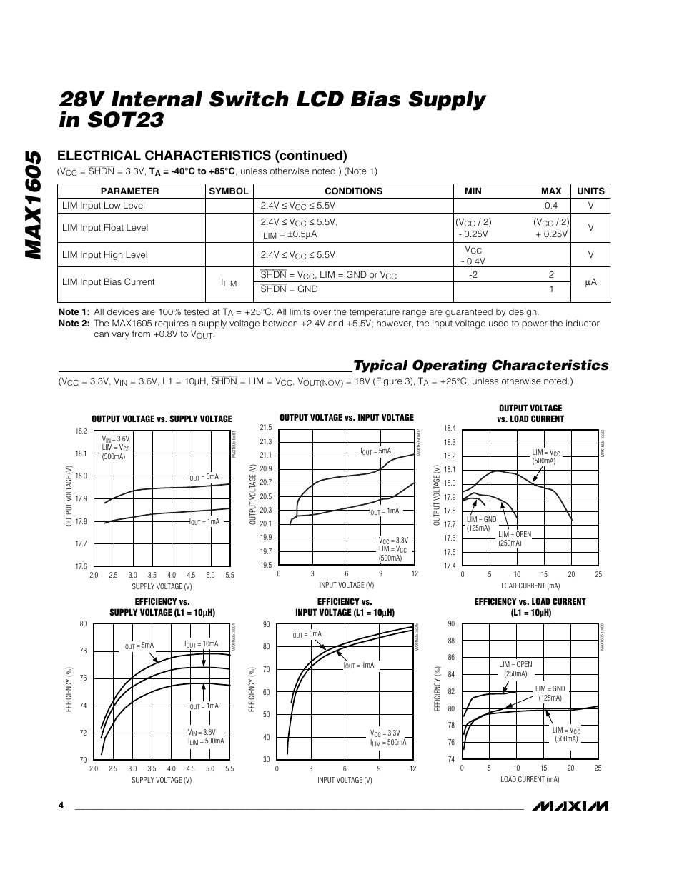 Typical operating characteristics, Electrical characteristics (continued) | Rainbow Electronics MAX758A User Manual | Page 4 / 12