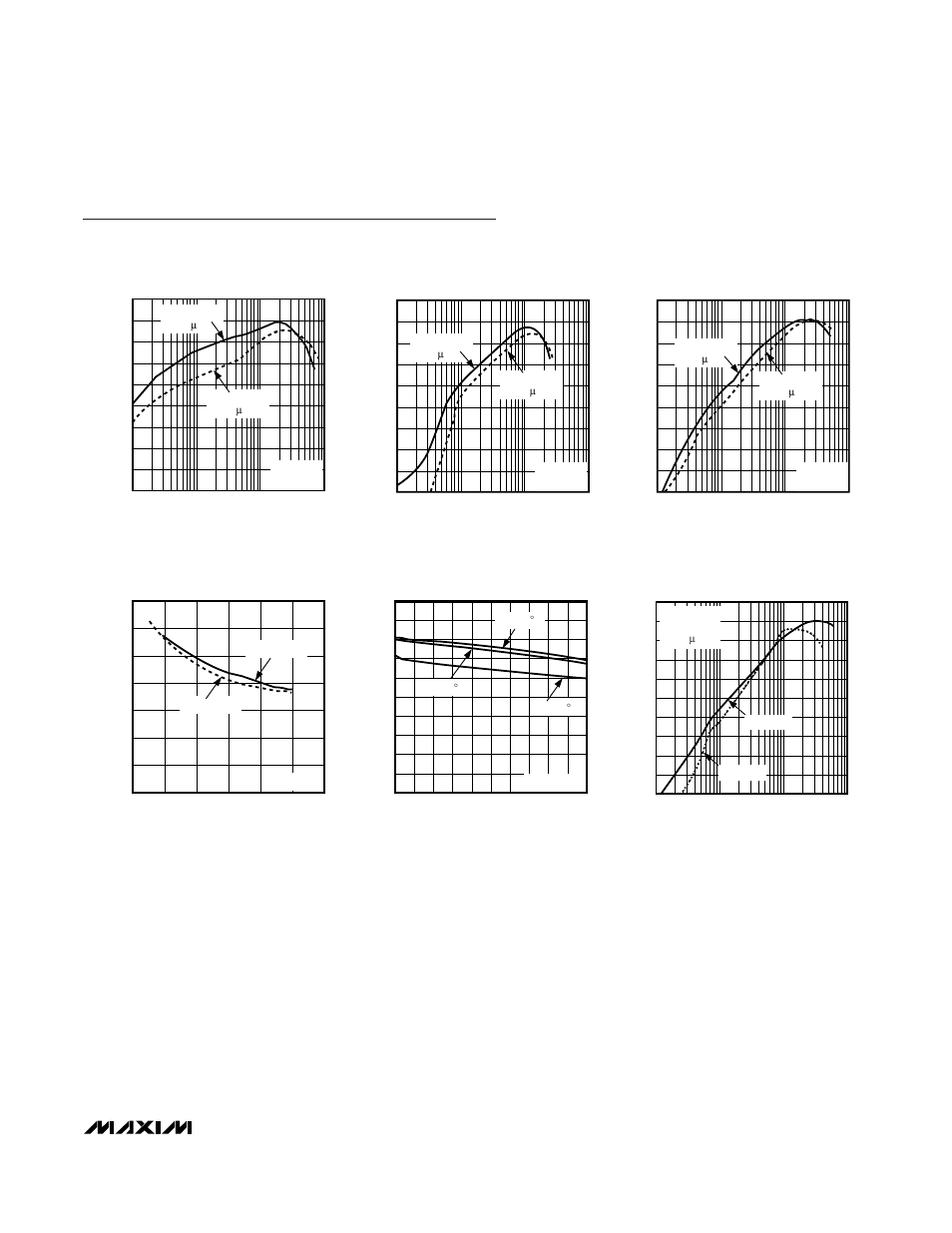 Typical operating characteristics | Rainbow Electronics MAX8715 User Manual | Page 5 / 14