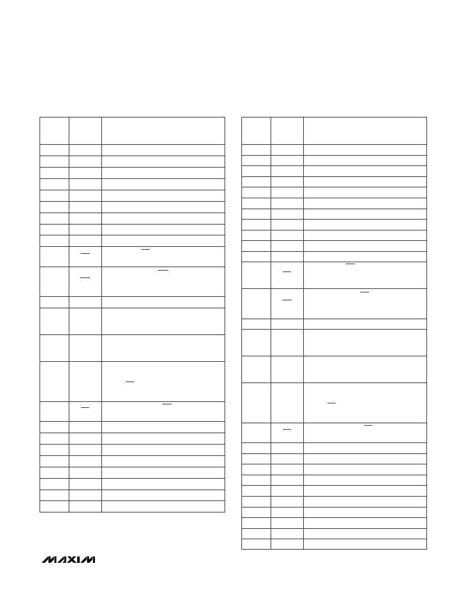 Pin descriptions | Rainbow Electronics MAX158 User Manual | Page 5 / 12