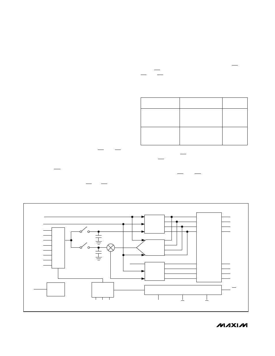 Detailed description, Digital interface, Table 1. truth table for input channel selection | Rainbow Electronics MAX158 User Manual | Page 6 / 12