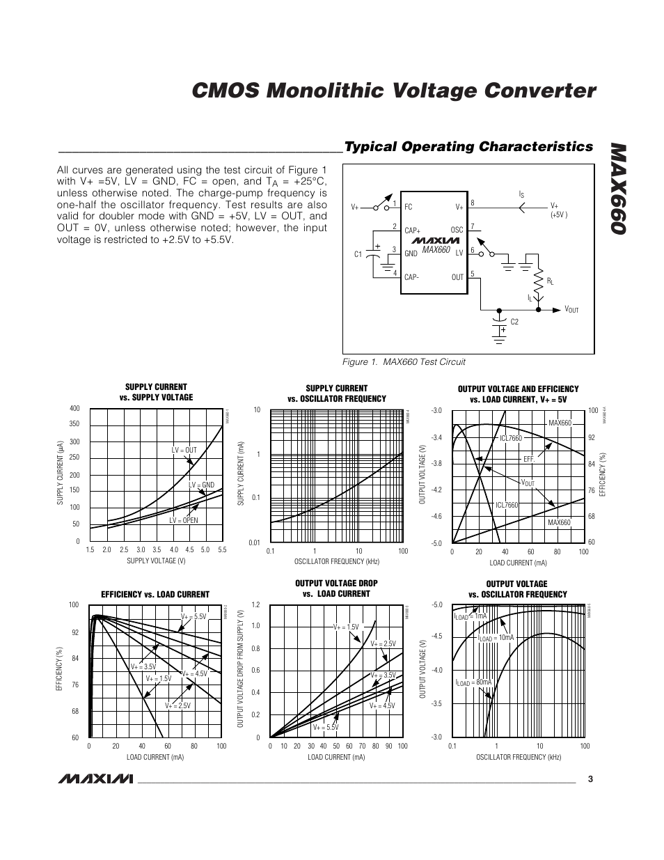 Max660 cmos monolithic voltage converter, Typical operating characteristics | Rainbow Electronics MAX660 User Manual | Page 3 / 12