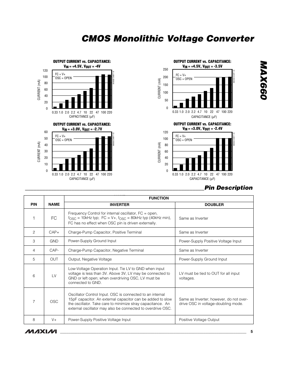 Max660 cmos monolithic voltage converter, Pin description | Rainbow Electronics MAX660 User Manual | Page 5 / 12