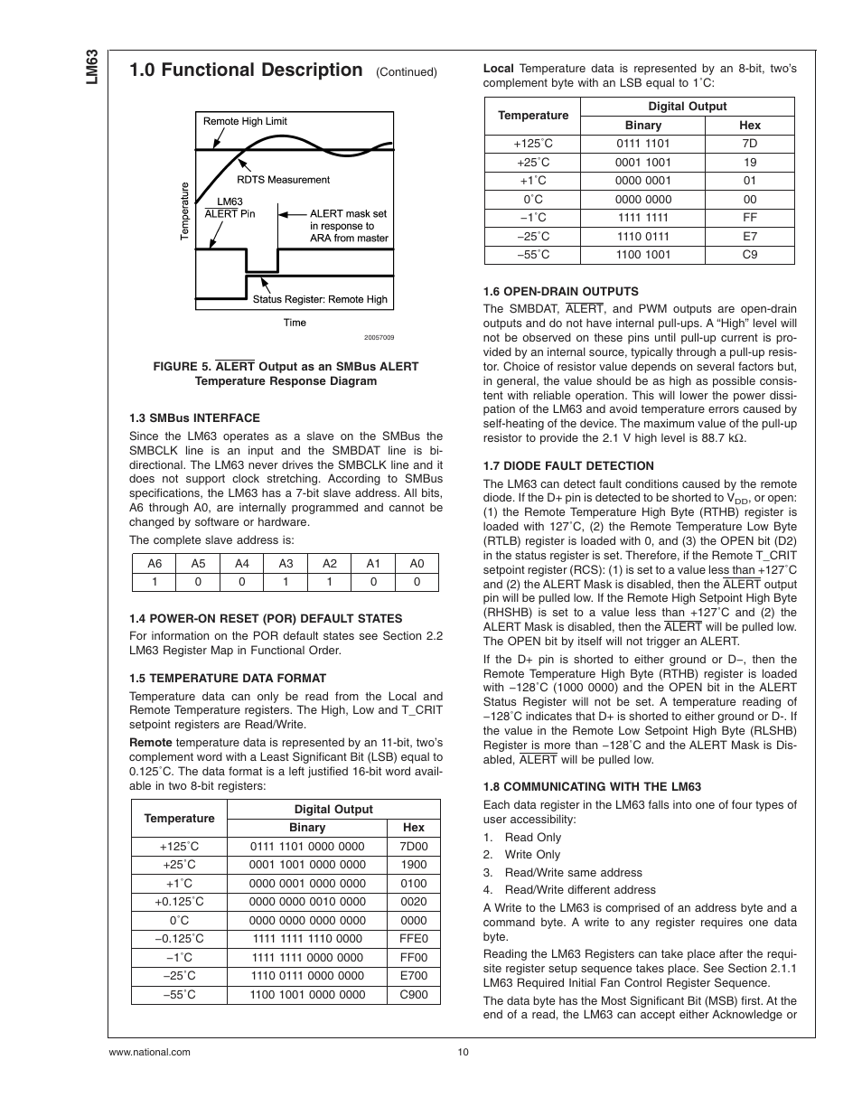 3 smbus interface, 4 power-on reset (por) default states, 5 temperature data format | 6 open-drain outputs, 7 diode fault detection, 8 communicating with the lm63, 0 functional description | Rainbow Electronics LM63 User Manual | Page 10 / 28