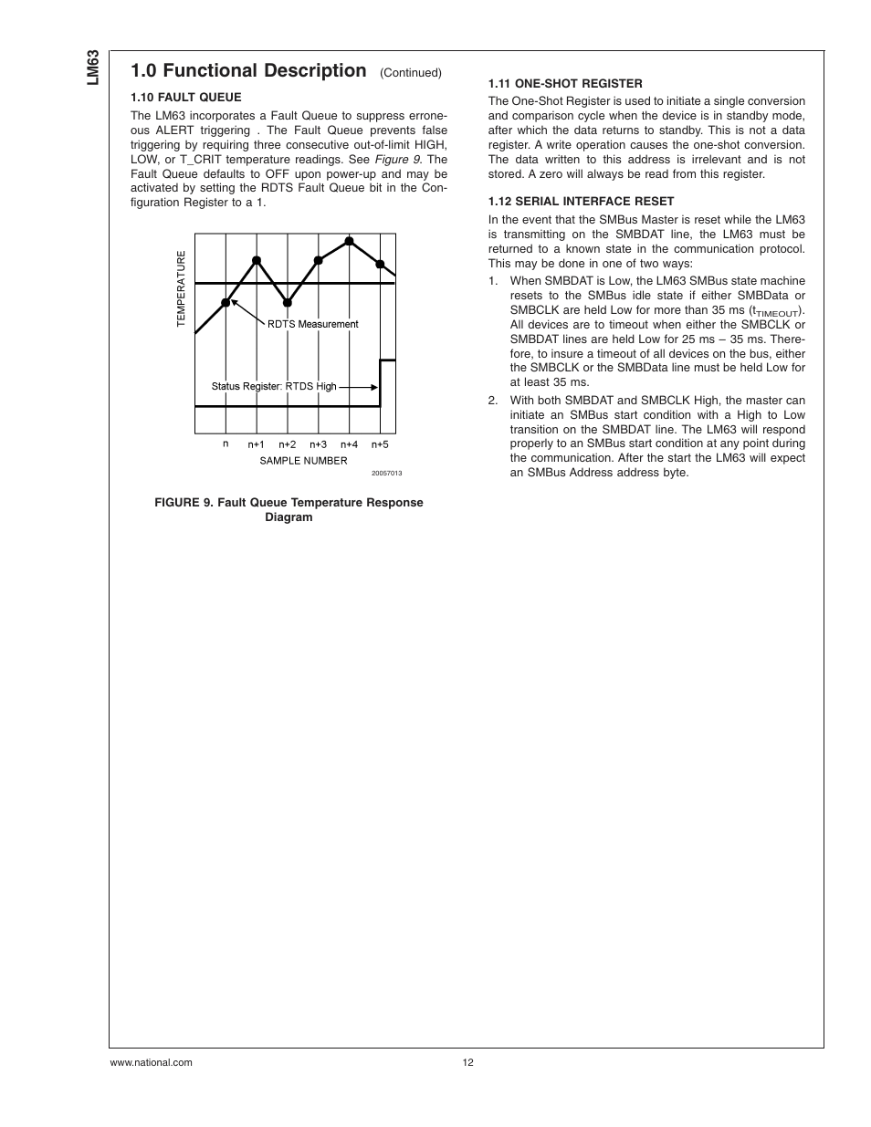 10 fault queue, Figure 9. fault queue temperature response diagram, 11 one-shot register | 12 serial interface reset, 0 functional description | Rainbow Electronics LM63 User Manual | Page 12 / 28