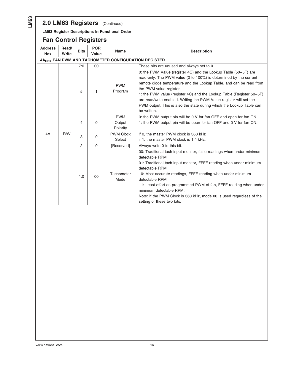 Lm63 register descriptions in functional order, Fan control registers, 0 lm63 registers | Rainbow Electronics LM63 User Manual | Page 16 / 28