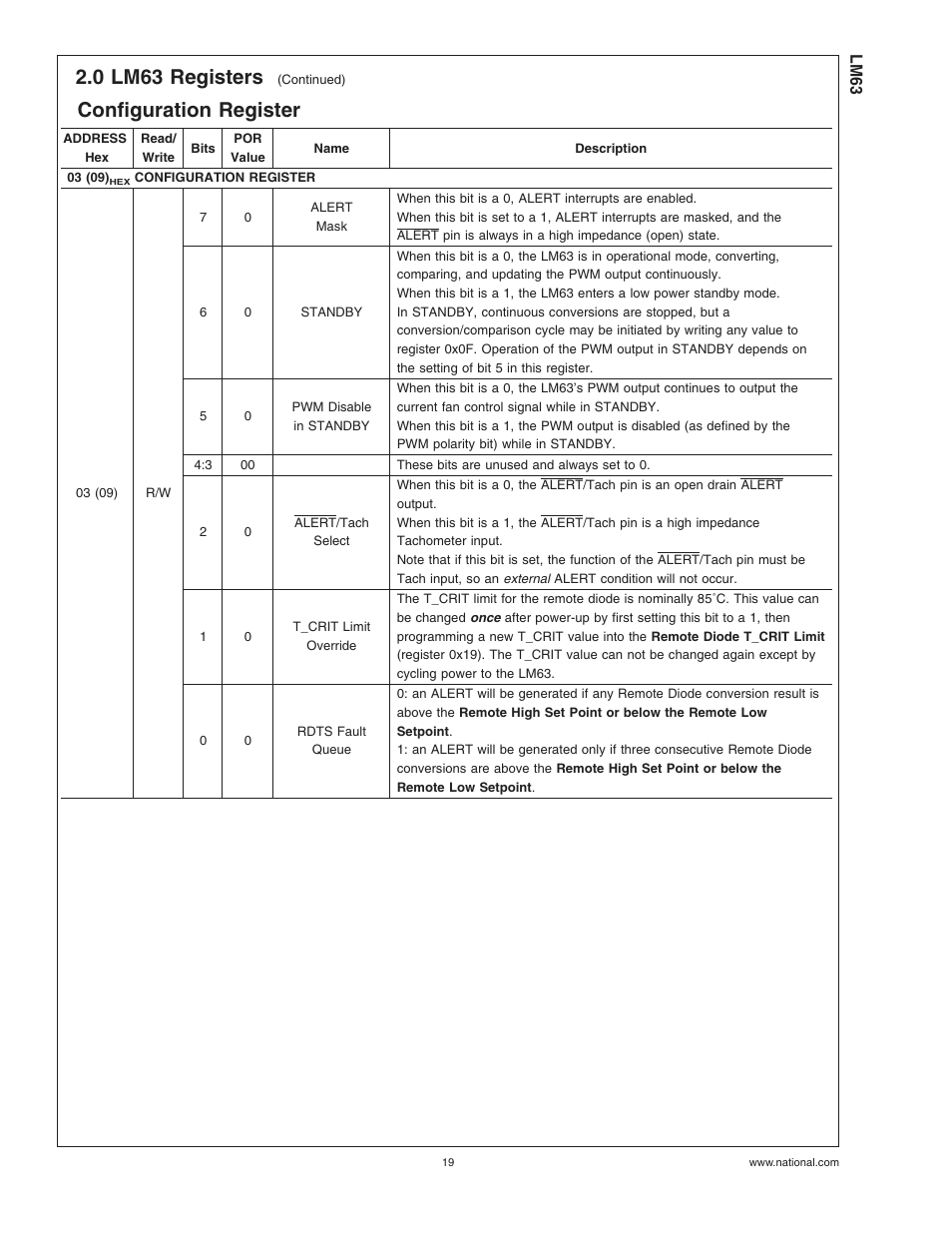 Configuration register, 0 lm63 registers | Rainbow Electronics LM63 User Manual | Page 19 / 28