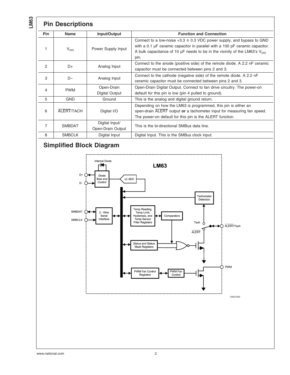 Pin descriptions, Simplified block diagram | Rainbow Electronics LM63 User Manual | Page 2 / 28