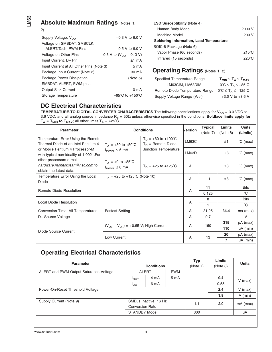 Absolute maximum ratings, Operating ratings (notes , ), Dc electrical characteristics | Operating electrical characteristics, Operating ratings | Rainbow Electronics LM63 User Manual | Page 4 / 28