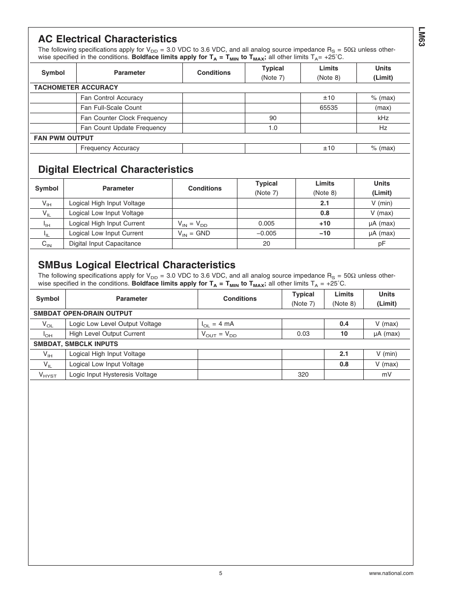 Ac electrical characteristics, Digital electrical characteristics, Smbus logical electrical characteristics | Lm63 | Rainbow Electronics LM63 User Manual | Page 5 / 28