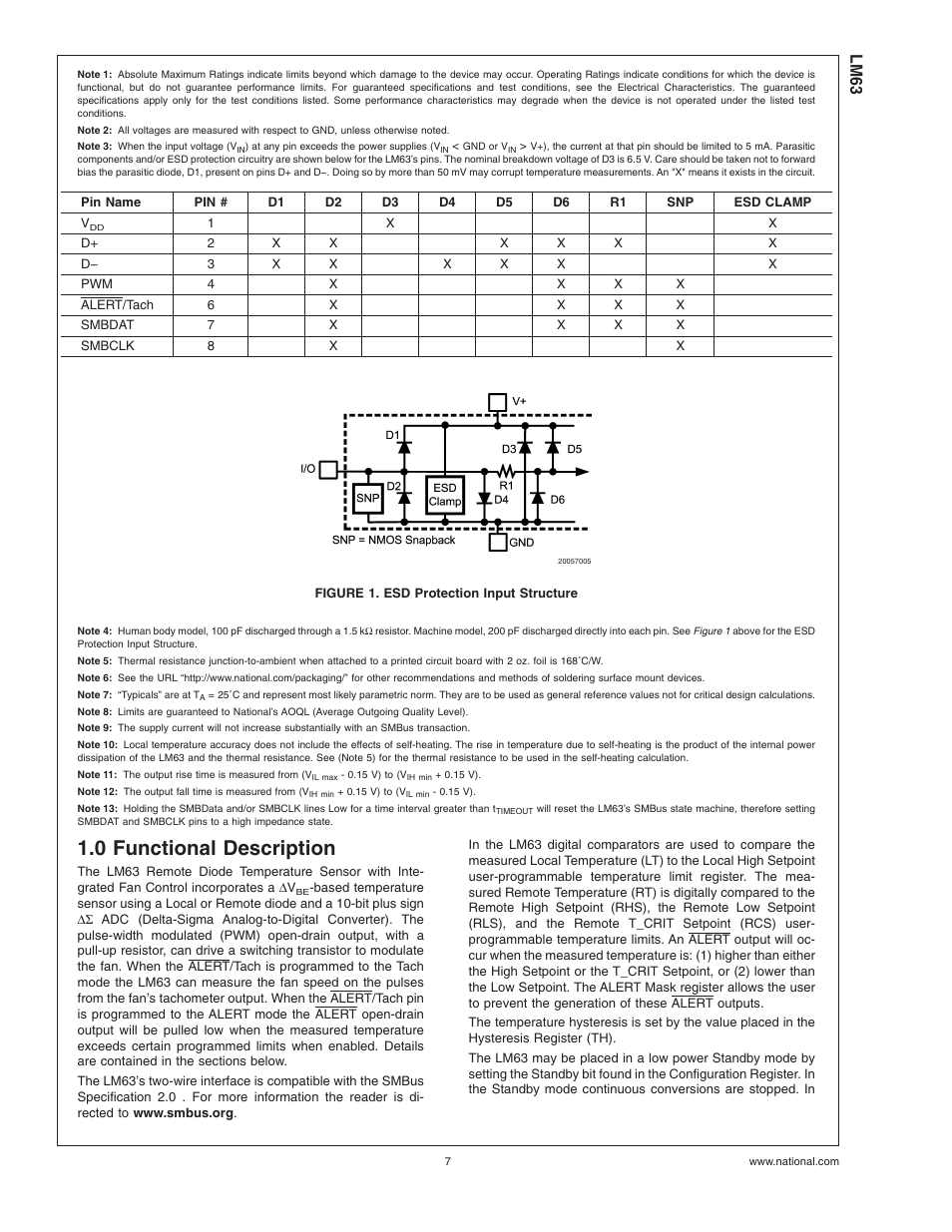 Figure 1. esd protection input structure, 0 functional description, Note 3) | Note 5), Note 4), Note 6), Note 7), Note 8), Note 10), Note 9) | Rainbow Electronics LM63 User Manual | Page 7 / 28