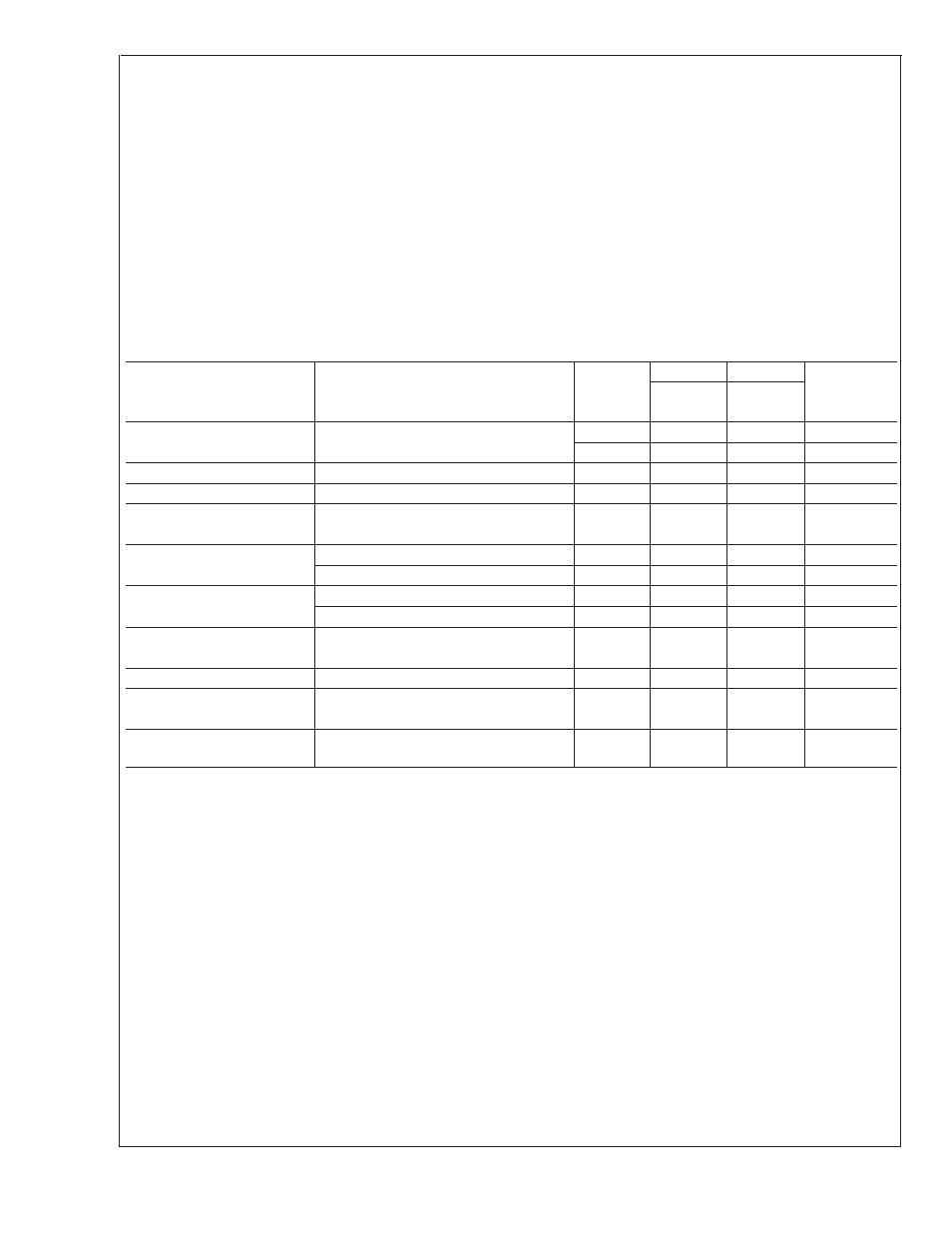 Absolute maximum ratings, Operating ratings, Electrical characteristics | Lm62 | Rainbow Electronics LM62 User Manual | Page 2 / 7
