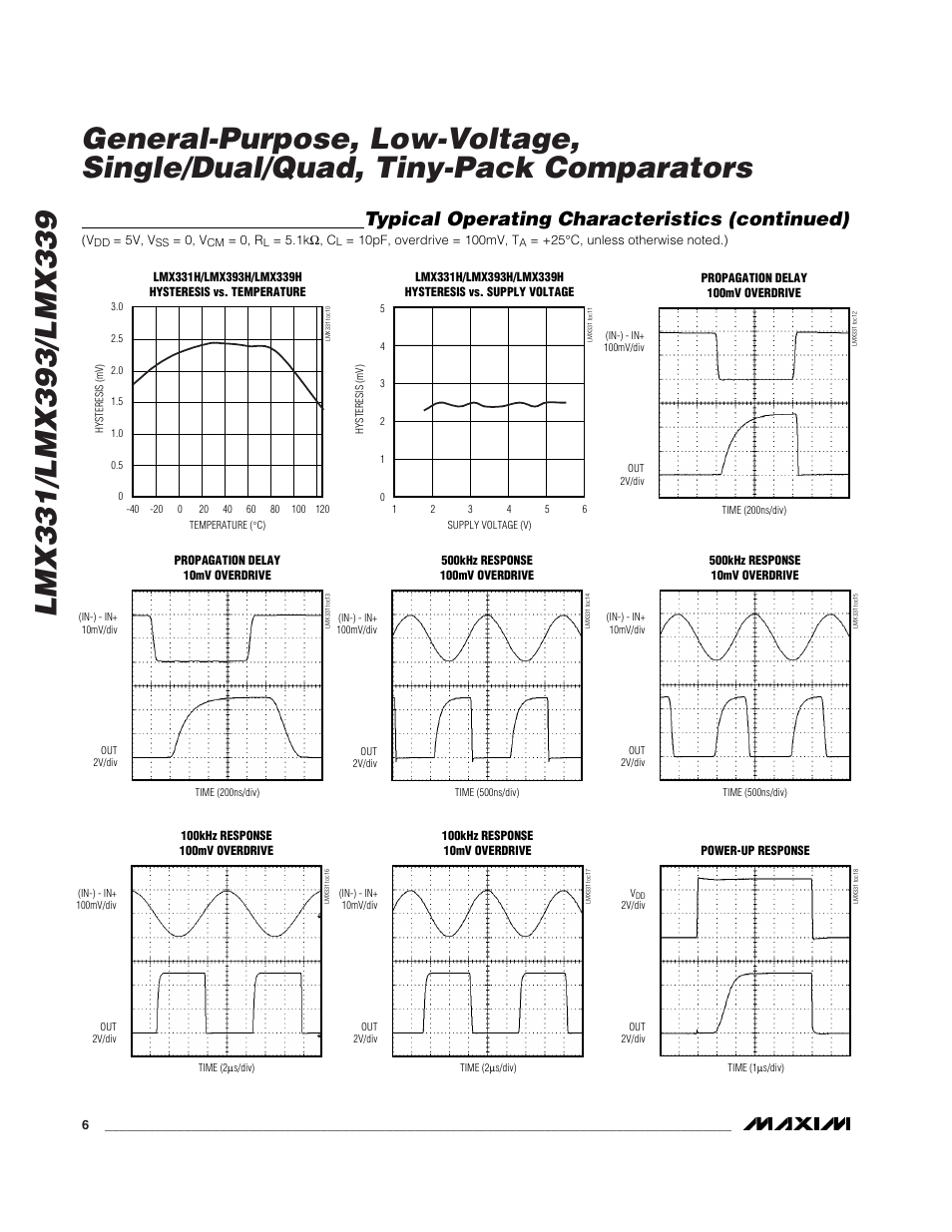 Typical operating characteristics (continued) | Rainbow Electronics LMX339 User Manual | Page 6 / 12