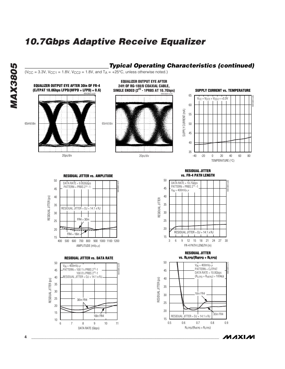 Typical operating characteristics (continued) | Rainbow Electronics MAX3805 User Manual | Page 4 / 10