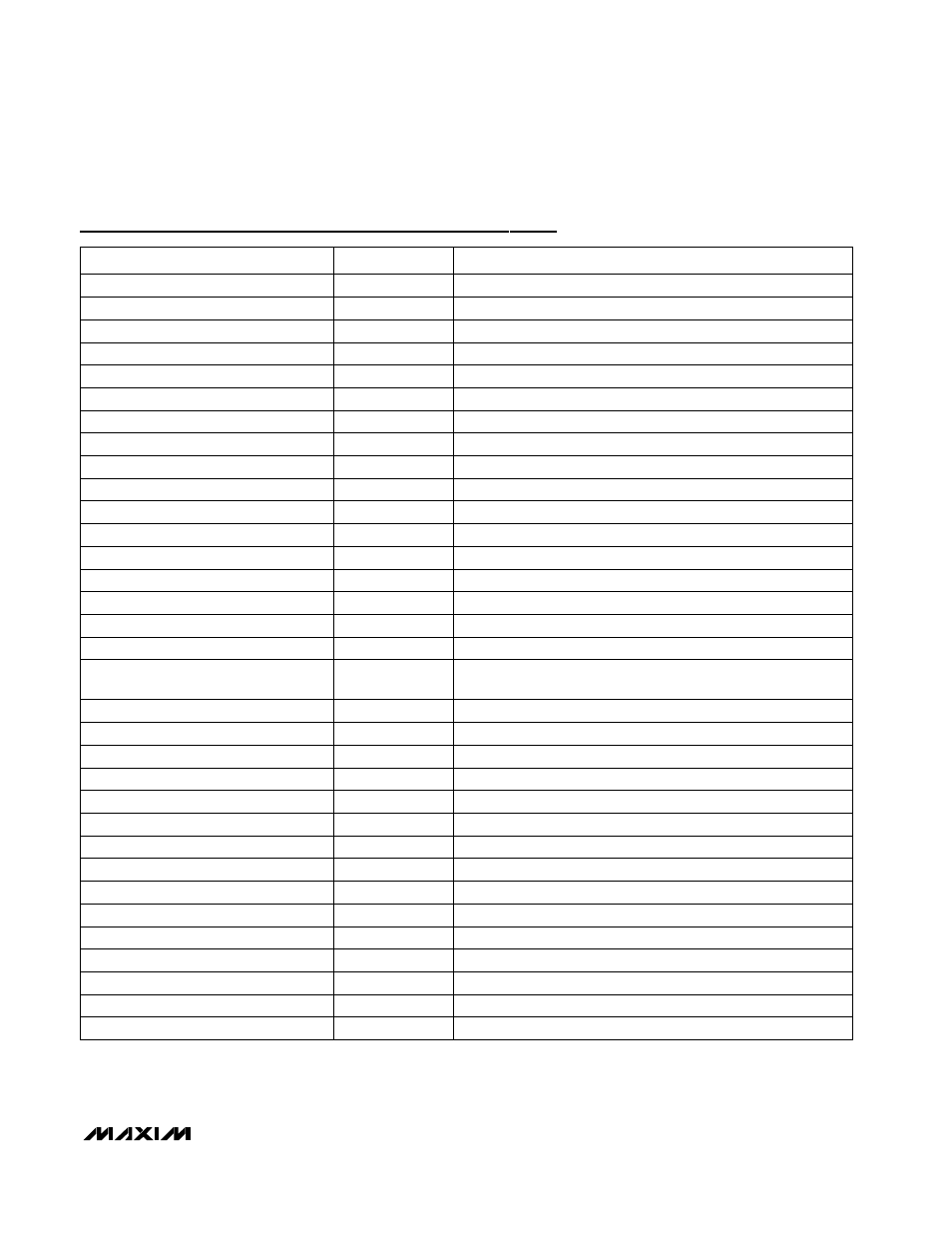 Pin description (continued) | Rainbow Electronics MAX104 User Manual | Page 11 / 32