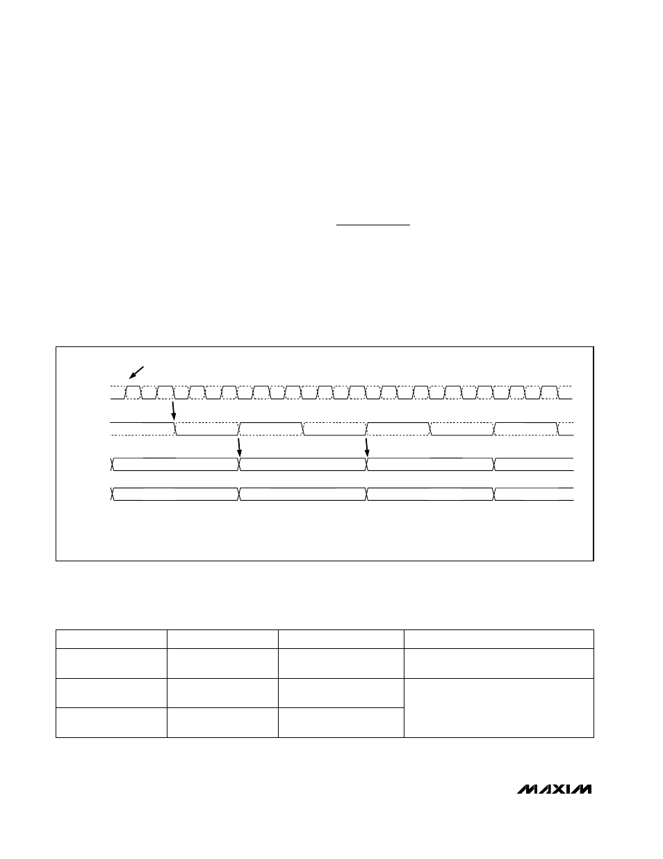Max104, Applications information, Table 2. demultiplexer operation | Rainbow Electronics MAX104 User Manual | Page 16 / 32