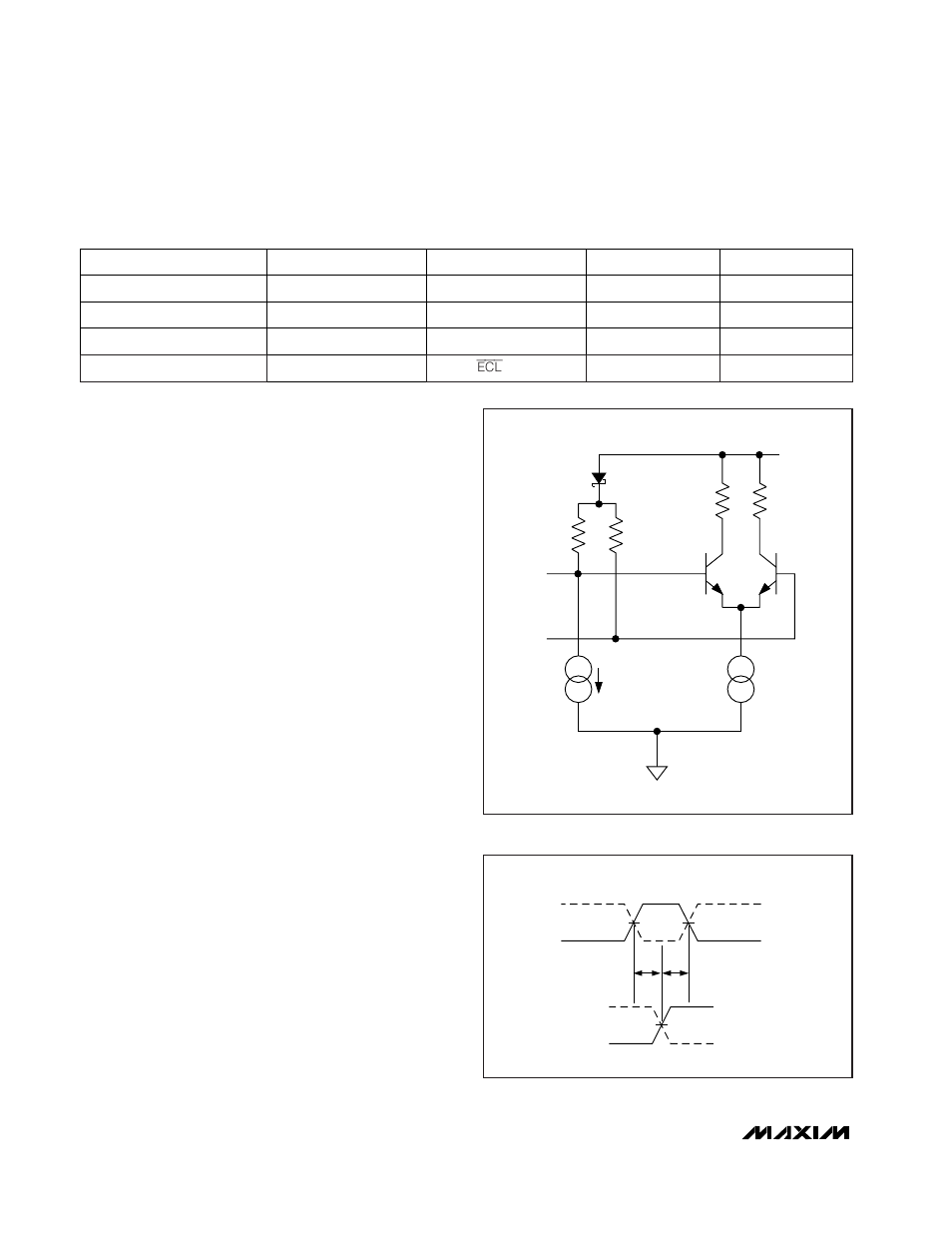 Max104, Table 5. dc-coupled clock drive options | Rainbow Electronics MAX104 User Manual | Page 20 / 32