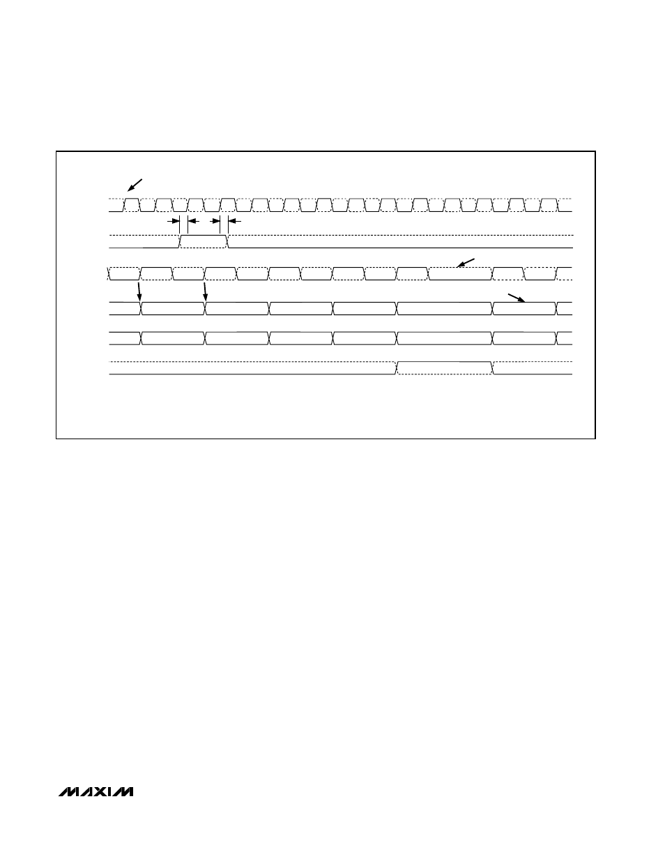 Die temperature measurement | Rainbow Electronics MAX104 User Manual | Page 23 / 32