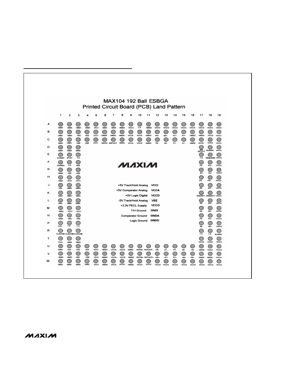 Rainbow Electronics MAX104 User Manual | Page 29 / 32