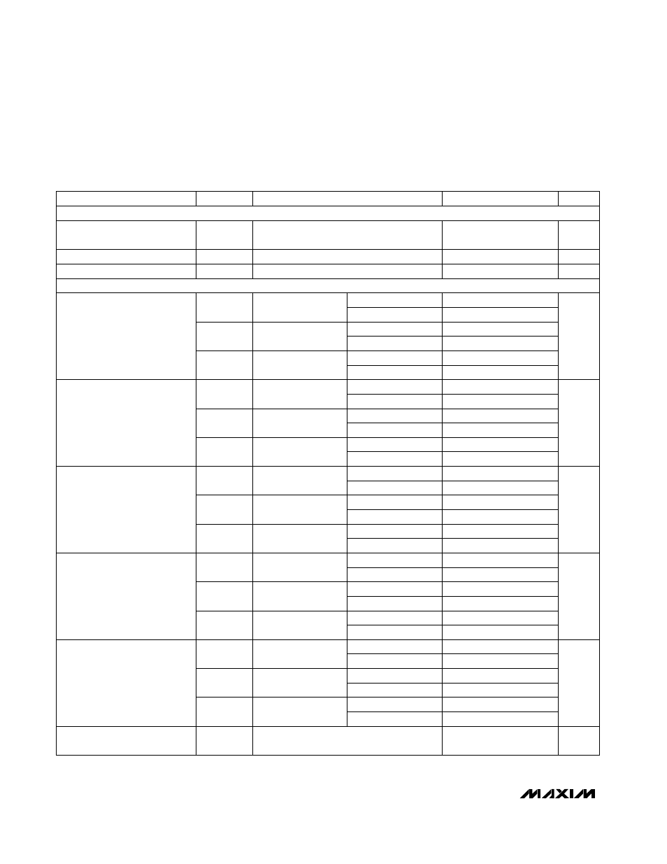 Ac electrical characteristics | Rainbow Electronics MAX104 User Manual | Page 4 / 32