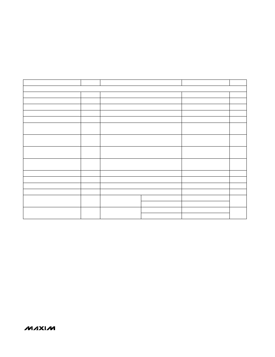 Ac electrical characteristics (continued) | Rainbow Electronics MAX104 User Manual | Page 5 / 32