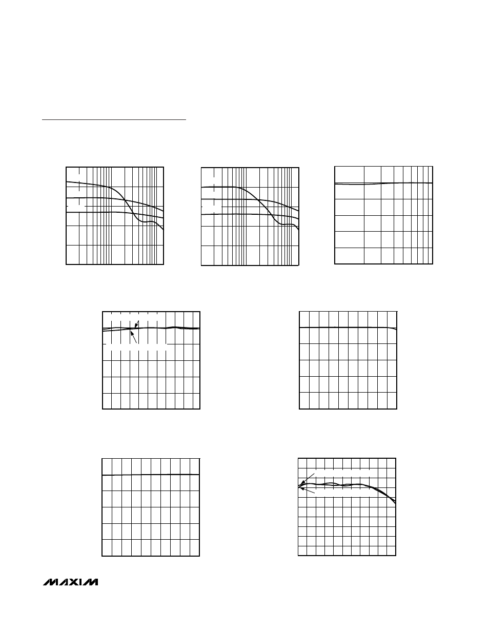 Typical operating characteristics (continued) | Rainbow Electronics MAX104 User Manual | Page 7 / 32