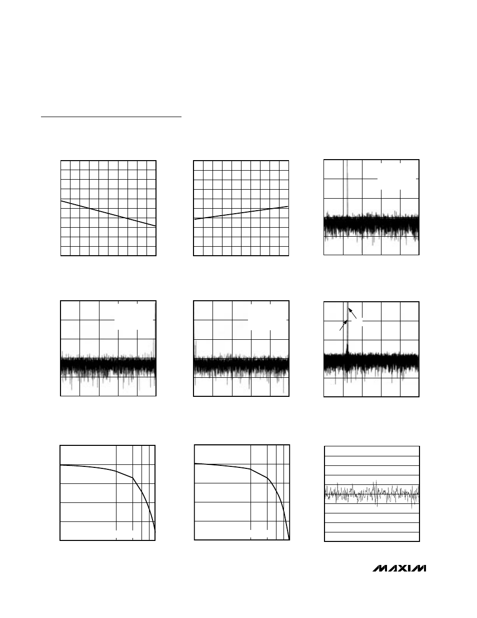 Typical operating characteristics (continued) | Rainbow Electronics MAX104 User Manual | Page 8 / 32