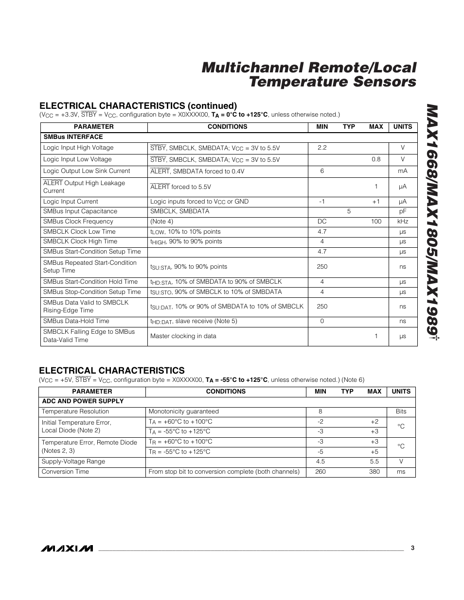 Multichannel remote/local temperature sensors, Electrical characteristics (continued), Electrical characteristics | Rainbow Electronics MAX1989 User Manual | Page 3 / 16