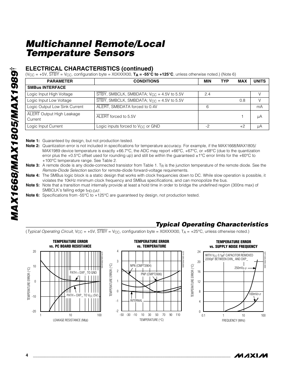 Multichannel remote/local temperature sensors, Typical operating characteristics, Electrical characteristics (continued) | Rainbow Electronics MAX1989 User Manual | Page 4 / 16