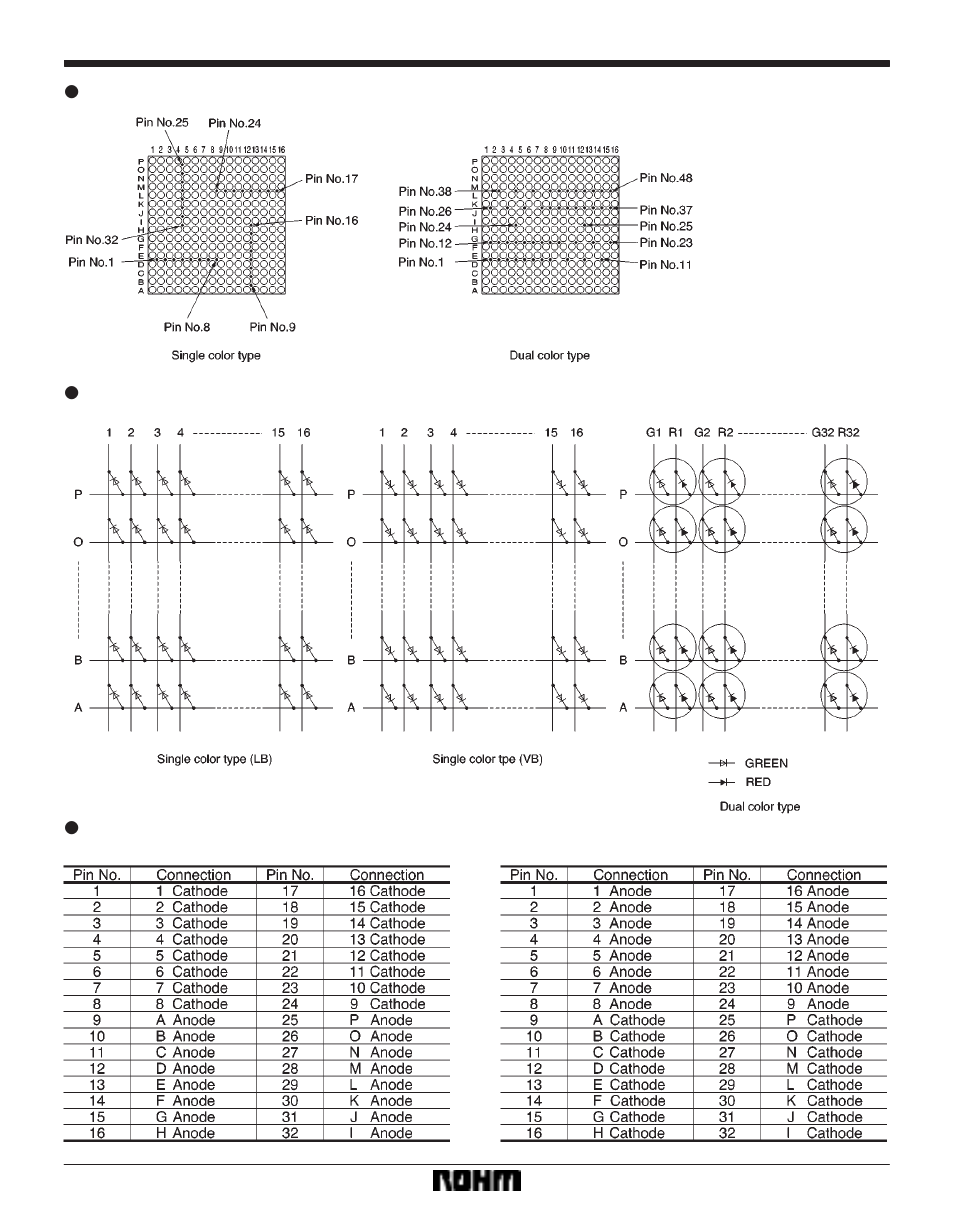 Led displays lm-1256 series | Rainbow Electronics LM-1256 Series User Manual | Page 2 / 4