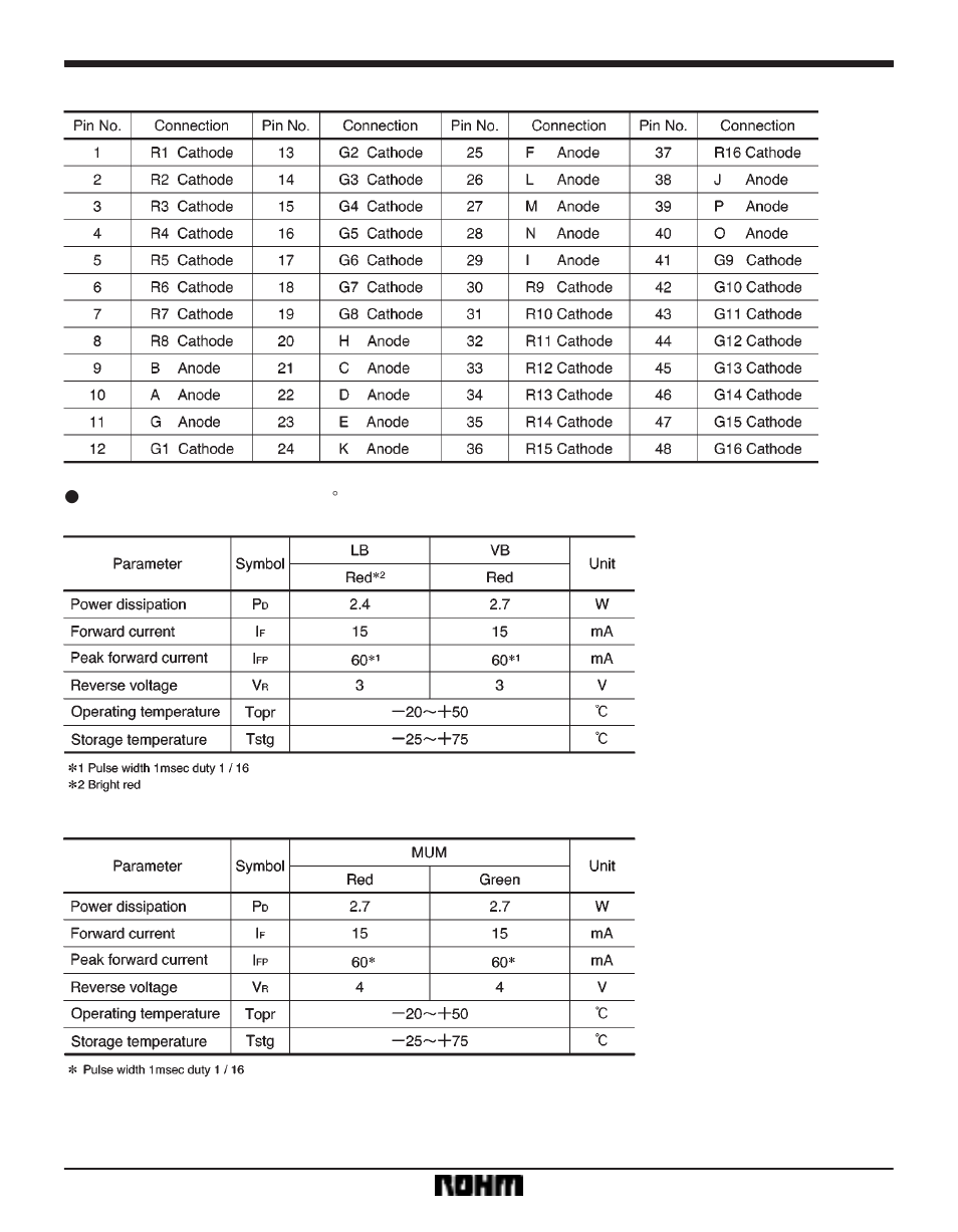 Led displays lm-1256 series | Rainbow Electronics LM-1256 Series User Manual | Page 3 / 4