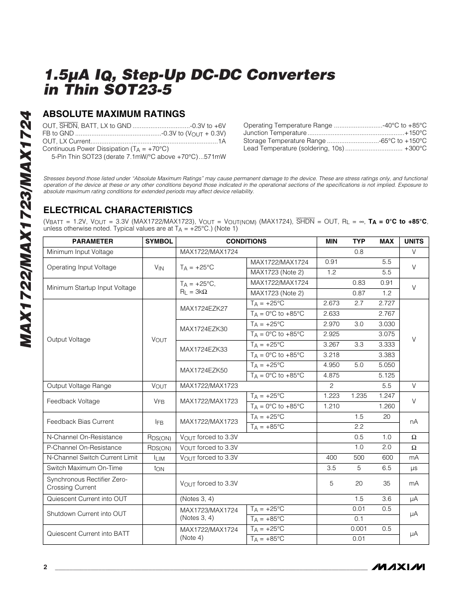 Step-up dc-dc converters in thin sot23-5 | Rainbow Electronics MAX1724 User Manual | Page 2 / 12
