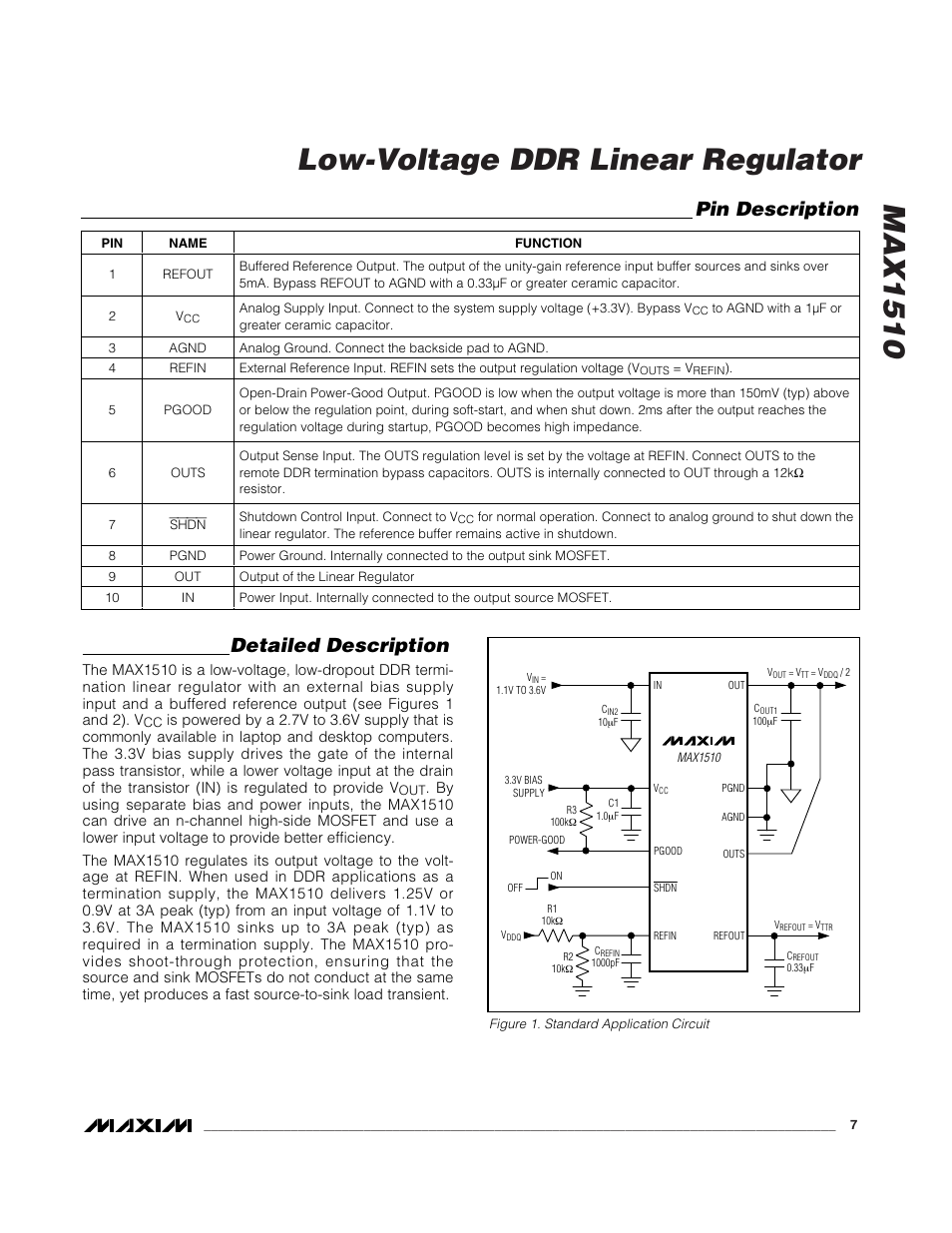 Max1510 low-voltage ddr linear regulator, Detailed description, Pin description | Rainbow Electronics MAX1510 User Manual | Page 7 / 13