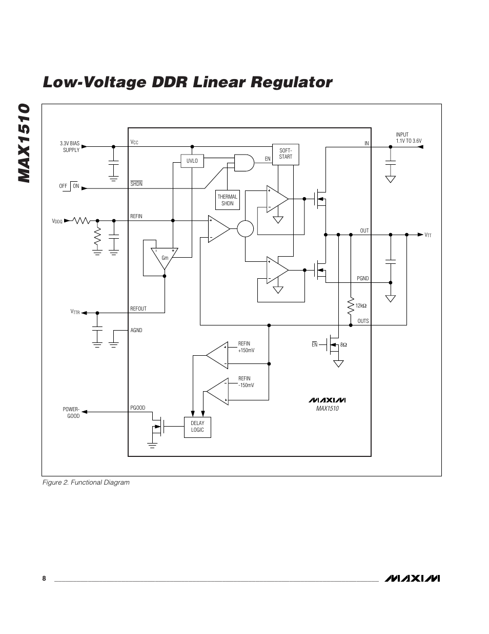 Max1510 low-voltage ddr linear regulator | Rainbow Electronics MAX1510 User Manual | Page 8 / 13