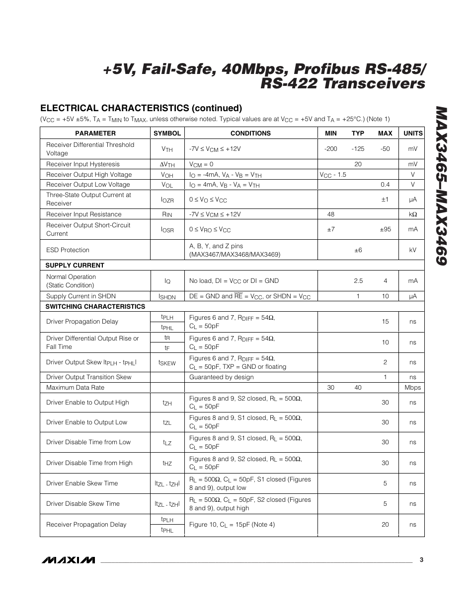 Electrical characteristics (continued) | Rainbow Electronics MAX3469 User Manual | Page 3 / 14