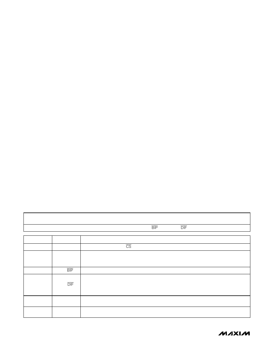 Table 3. control-byte format | Rainbow Electronics MAX1113 User Manual | Page 10 / 20