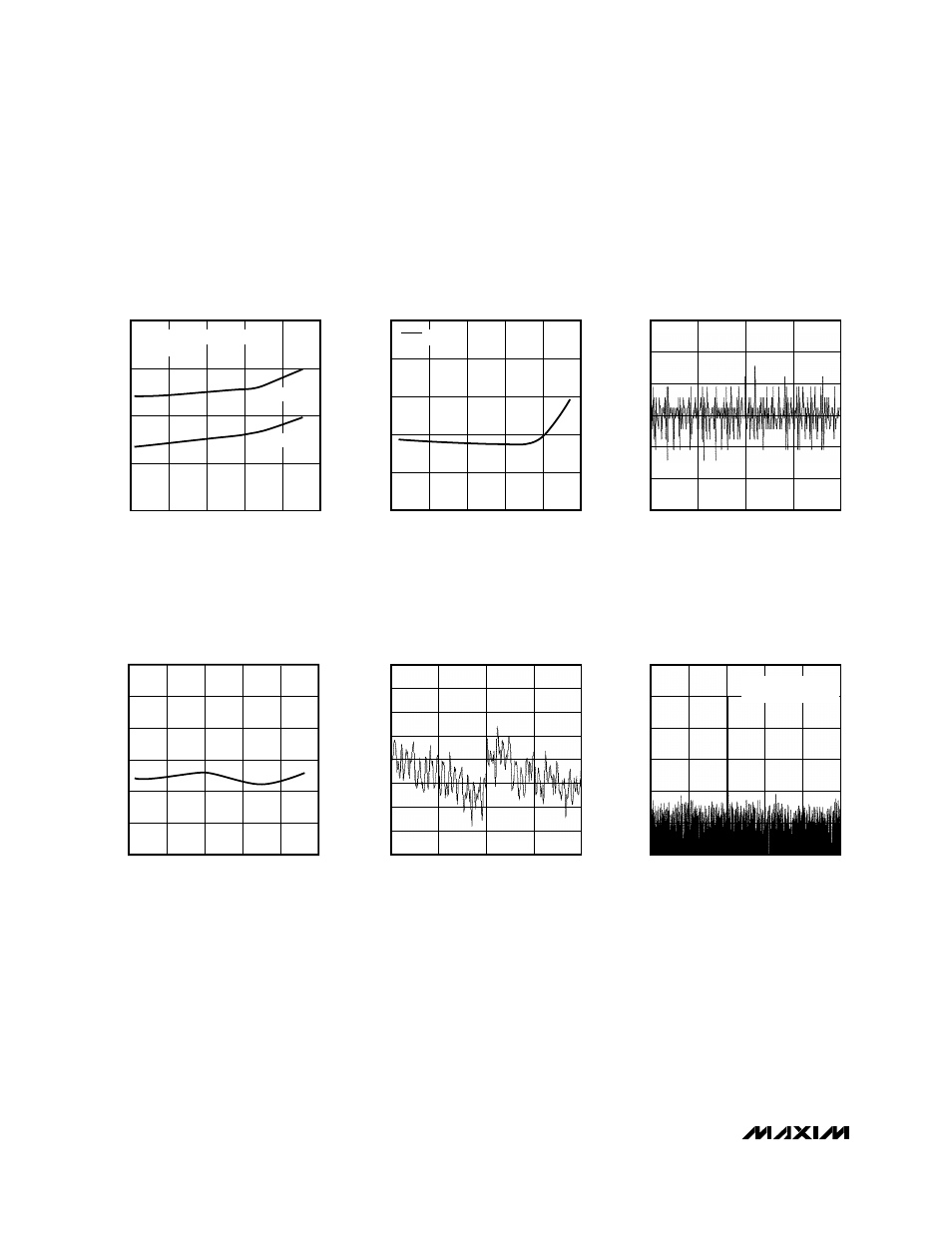 Typical operating characteristics | Rainbow Electronics MAX1113 User Manual | Page 6 / 20