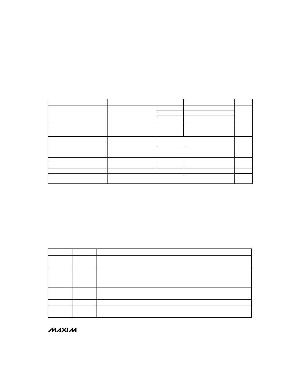 Pin description, Electrical characteristics (continued) | Rainbow Electronics MAX729 User Manual | Page 3 / 4