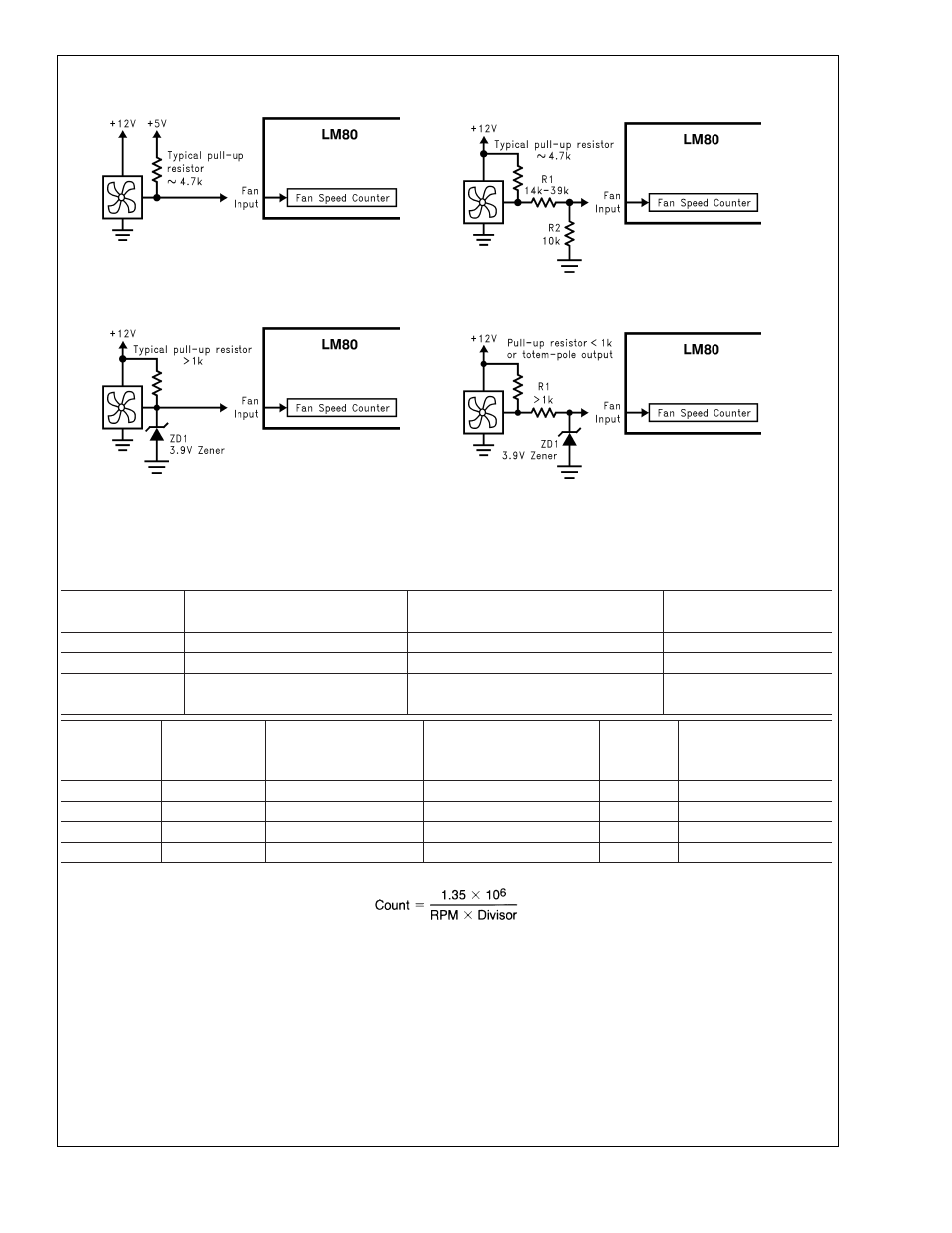 Functional description | Rainbow Electronics LM80 User Manual | Page 15 / 29